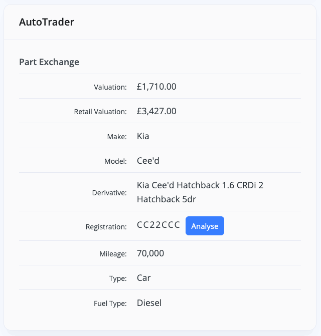 Car Dealership Management - AutoTrader Leads Part Exchange DealerDesk - Car Dealership Management - AutoTrader Leads Part Exchange